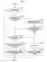 Fig. 12 - Delivery assistance device, delivery assistance method, and non-transitory computer-readable computer medium storing delivery assistance program
