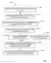 Fig. 05 - Avoiding a redundant display of a notification on multiple user devices