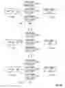 Fig. 07 - Avoiding a redundant display of a notification on multiple user devices