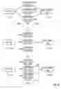Fig. 08 - Avoiding a redundant display of a notification on multiple user devices
