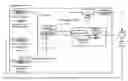 Fig. 01 - Document event brokering and audit system