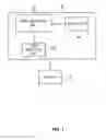 Fig. 02 - Document event brokering and audit system