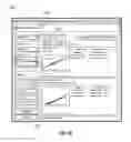 Fig. 33 - Advanced infrastructure management