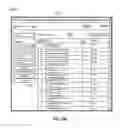 Fig. 44 - Advanced infrastructure management
