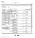 Fig. 45 - Advanced infrastructure management