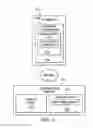 Fig. 06 - Network Competitive Resource Allocation System