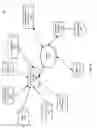 Fig. 08 - Intelligent self-service delivery advisor