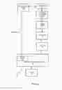 Fig. 02 - SYSTEM AND METHOD FOR PROVIDING CONSUMER TIP ASSISTANCE AS PART OF PAYMENT TRANSACTION