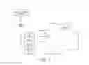 Fig. 02 - SYSTEMS AND METHODS FOR INTERACTIONS BETWEEN TICKET HOLDERS AND SELF SERVICE FUNCTIONS