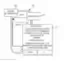 Fig. 01 - Mobile wallet cognitive rewards recognition system and method