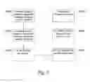 Fig. 04 - Implementing logic gate functionality using a blockchain