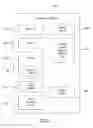 Fig. 03 - DEVICES, SYSTEMS, AND METHODS FOR REAL-TIME PAYMENTS AT THE POINT OF SALE