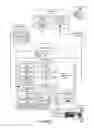 Fig. 02 - Dynamic governance of exposing inquiries and notifications at client devices
