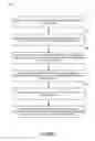 Fig. 08 - Dynamic governance of exposing inquiries and notifications at client devices