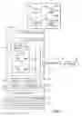 Fig. 03 - METHODOLOGY OF ANALYZING INCIDENCE AND BEHAVIOR OF CUSTOMER PERSONAS AMONG USERS OF DIGITAL ENVIRONMENTS