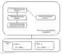 Fig. 01 - METHOD AND APPARATUS FOR CLOUD SERVICE SYSTEM RESOURCE ALLOCATION BASED ON NON-TERMINABLE REWARD POINTS
