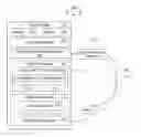 Fig. 01 - USING VIRTUAL USER DATASETS TO ANALYZE WEBSITES AND APPLICATIONS
