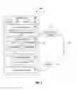 Fig. 02 - USING VIRTUAL USER DATASETS TO ANALYZE WEBSITES AND APPLICATIONS