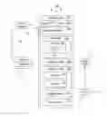 Fig. 01 - PROVIDING REPORTING AND ANALYSIS FOR CAMPAIGN-DRIVEN MESSAGES AND WEBSITES