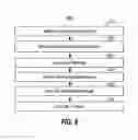 Fig. 06 - PROVIDING REPORTING AND ANALYSIS FOR CAMPAIGN-DRIVEN MESSAGES AND WEBSITES