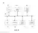 Fig. 07 - CONVERSION ACTIVITY RELATING TO IN-MAP ADVERTISEMENTS