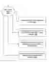 Fig. 01 - Real-time detection of intent-less engagements in digital content distribution systems