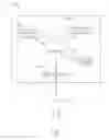 Fig. 02 - PREDICTING USER INTERACTION WITH PREVIOUSLY ACCESSED THIRD-PARTY CONTENT