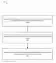 Fig. 01 - SYSTEMS AND METHODS FOR DYNAMICALLY DETERMINING CUSTOMIZED CONTENT ASSOCIATED WITH ENTITIES TO PROVIDE TO USERS IN A SOCIAL NETWORKING SYSTEM