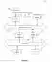 Fig. 08 - SYSTEMS AND METHODS FOR DYNAMICALLY DETERMINING CUSTOMIZED CONTENT ASSOCIATED WITH ENTITIES TO PROVIDE TO USERS IN A SOCIAL NETWORKING SYSTEM