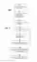 Fig. 07 - Machine learning-based media content sequencing and placement