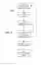 Fig. 08 - Machine learning-based media content sequencing and placement