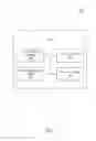 Fig. 03 - Advanced techniques to improve content presentation experiences for businesses and users