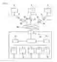 Fig. 02 - DIGITAL CONTENTS DISTRIBUTION METHOD AND DISTRIBUTION SYSTEM