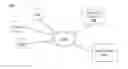 Fig. 01 - Optimizing generation of a feed of content for a user based on prior user interactions with the feed of content