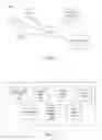 Fig. 02 - Optimizing generation of a feed of content for a user based on prior user interactions with the feed of content