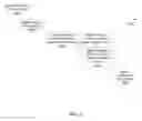 Fig. 04 - Optimizing generation of a feed of content for a user based on prior user interactions with the feed of content
