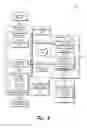 Fig. 05 - Digital marketing content real time bid platform based on physical location