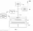 Fig. 06 - SYSTEMS AND METHODS FOR REAL ESTATE SERVICE PROVIDER RECOMMENDATION