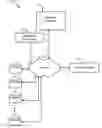 Fig. 01 - SYSTEM FOR PERIODICALLY UPDATING BACKINGS FOR RESOURCE REQUESTS