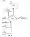 Fig. 02 - SYSTEM FOR PERIODICALLY UPDATING BACKINGS FOR RESOURCE REQUESTS