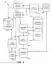Fig. 07 - SYSTEM FOR PERIODICALLY UPDATING BACKINGS FOR RESOURCE REQUESTS