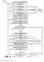 Fig. 09 - SYSTEM FOR PERIODICALLY UPDATING BACKINGS FOR RESOURCE REQUESTS