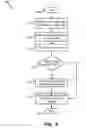 Fig. 22 - SYSTEM FOR PERIODICALLY UPDATING BACKINGS FOR RESOURCE REQUESTS