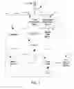 Fig. 02 - Selective suppression of implied contract generation