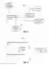 Fig. 07 - Accuracy and speed of automatically processing records in an automated environment