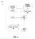 Fig. 02 - Systems and methods for using multi-factor authentication for tax filings