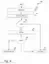 Fig. 09 - Verified social media content