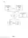 Fig. 02 - SYSTEM FOR GENERATING AND MANAGING A CUSTOMIZED ONLINE TRAVEL PRODUCT