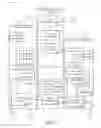 Fig. 04 - SYSTEM FOR GENERATING AND MANAGING A CUSTOMIZED ONLINE TRAVEL PRODUCT