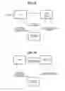 Fig. 09 - Delivering Internet Content